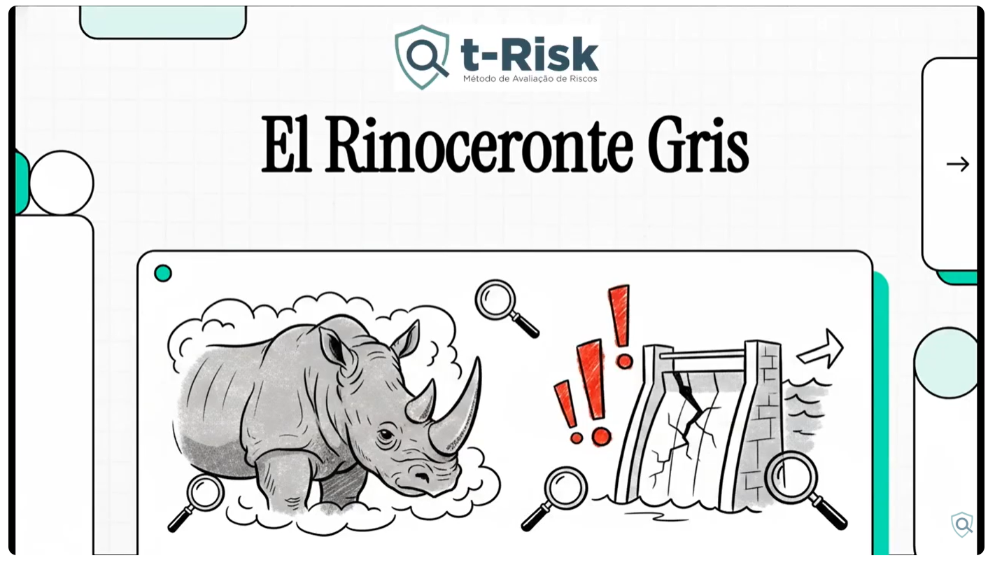 🎙️ Capítulo 25 ES – Gray Rhino: por qué ignoramos los riesgos obvios hasta que se convierten en crisis